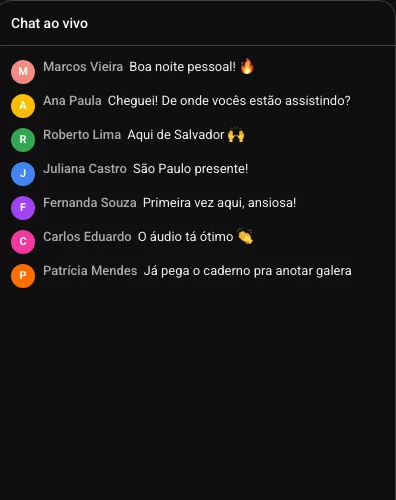 Chat ao vivo do SuperWebinar com mensagens roteirizadas de participantes